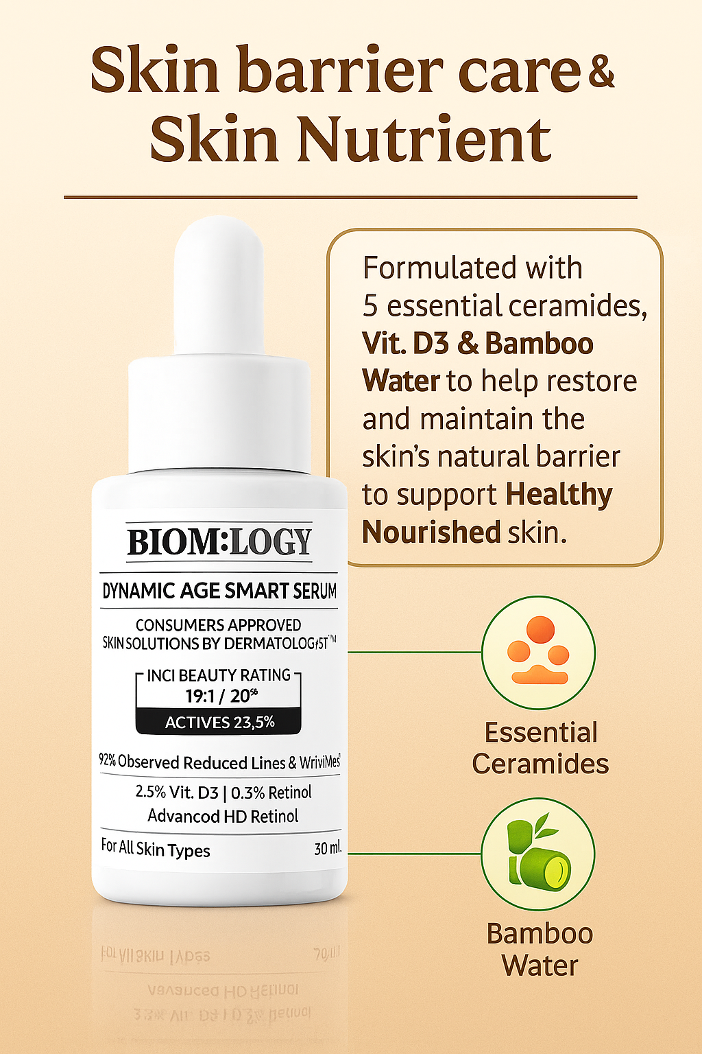Dynamic Anti Age Serum
