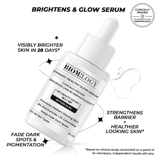 8% Niacinamide, 1.5% Peptide Daily Glow Serum. Clinically Proven.