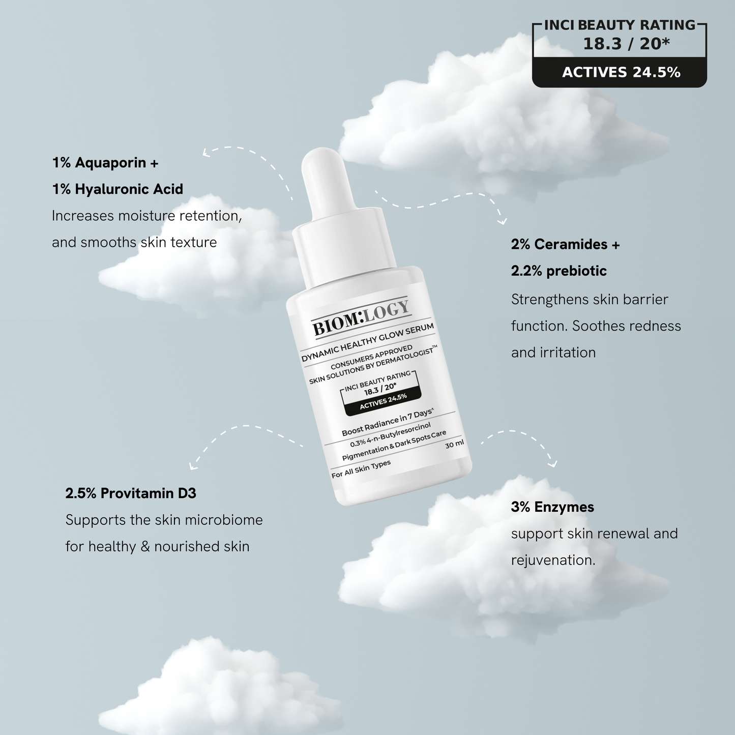 Dynamic Healthy Glow Serum 30 ml