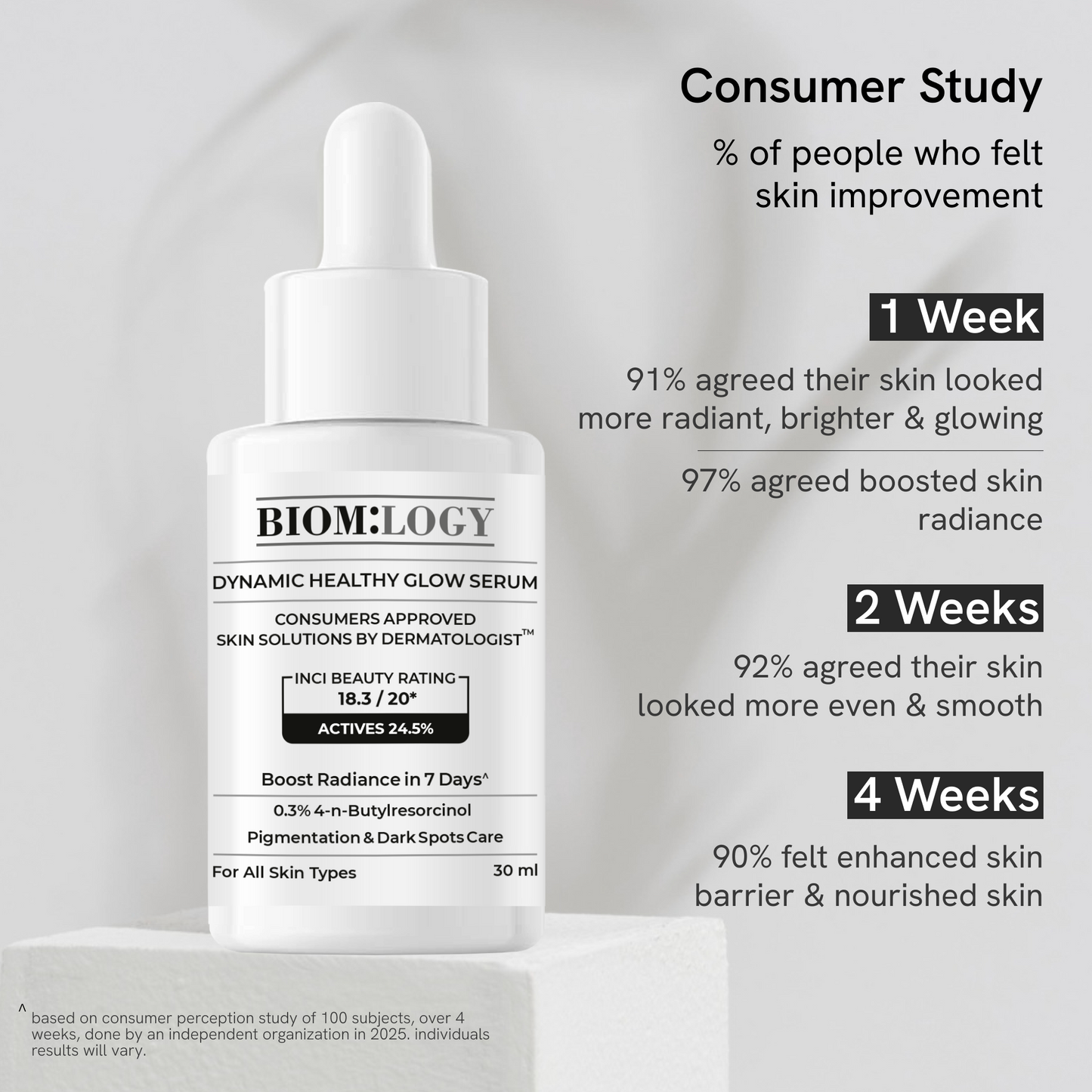 Dynamic Healthy Glow Serum 30 ml