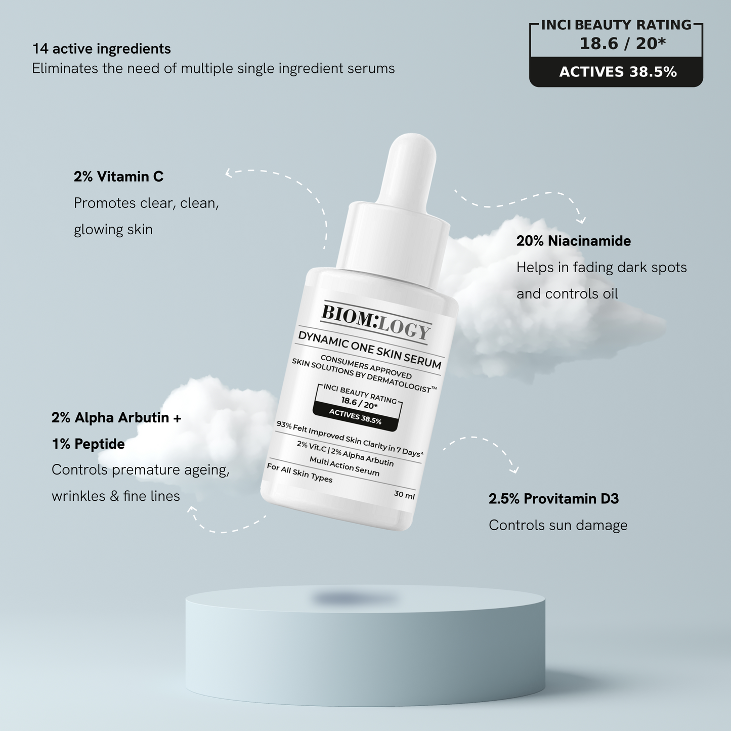 Dynamic One Skin Face Serum 30 ml