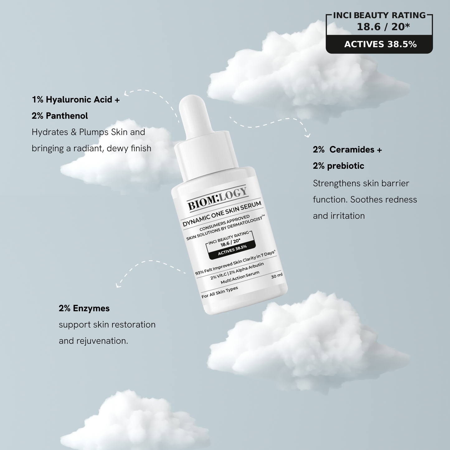 Dynamic One Skin Face Serum 30 ml