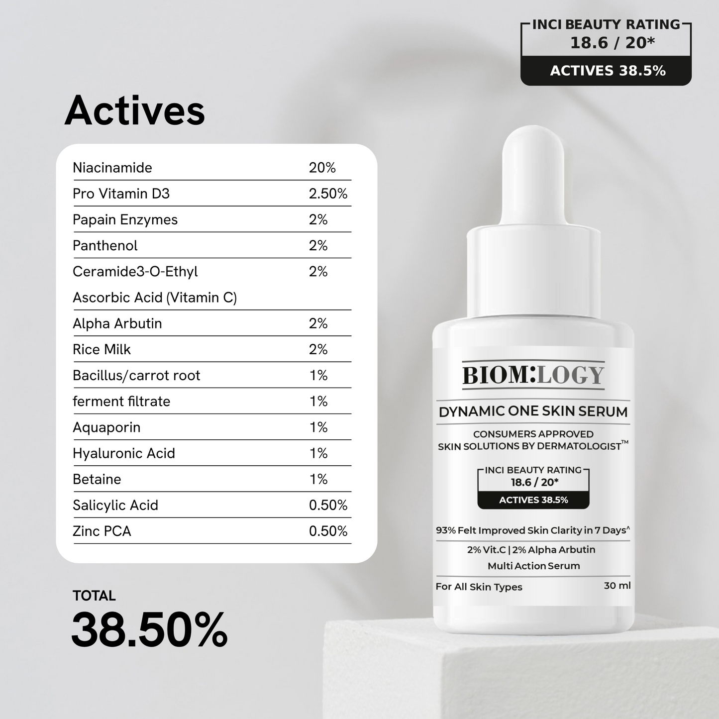 Dynamic One Skin Face Serum 30 ml