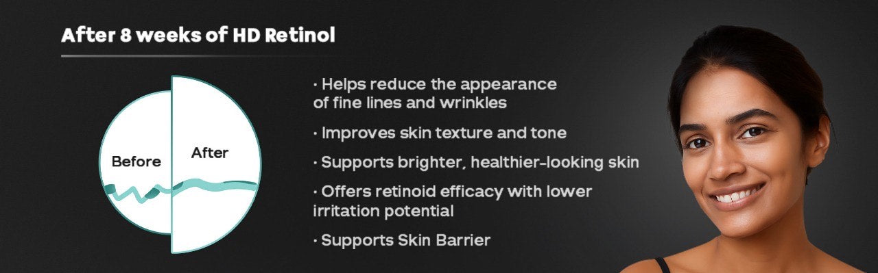 Anti Aging Smart Serum 30 ml