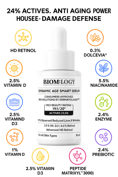Dynamic Anti Age Serum