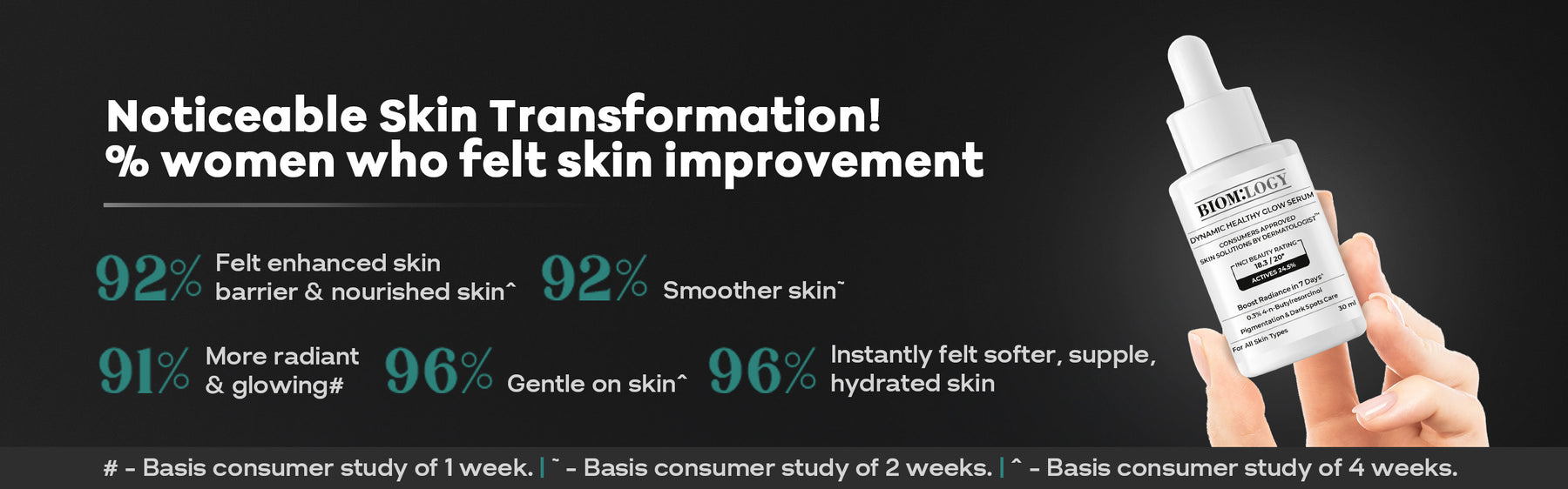 Dynamic Healthy Glow Serum 30 ml