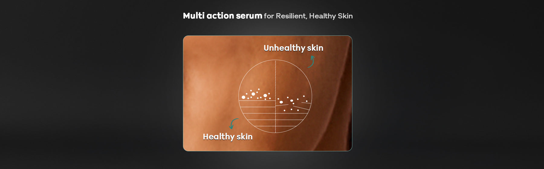 Multi Active Multi Tasking Face Serum. Clinically Proven.