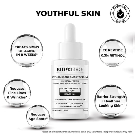 0.3% Retinol Anti Aging Face Serum. Clinically Proven.