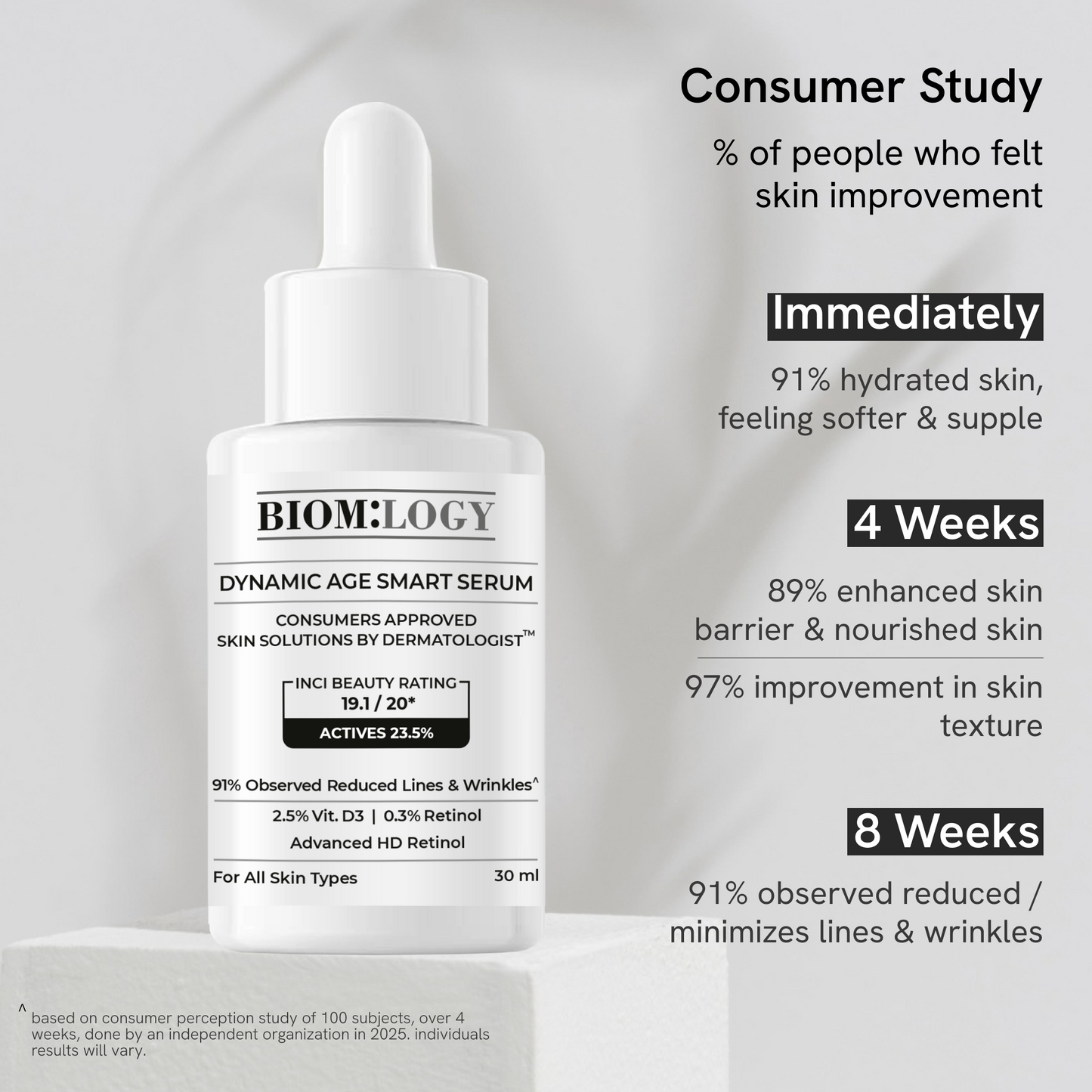 Dynamic Age Smart Serum 30 ml