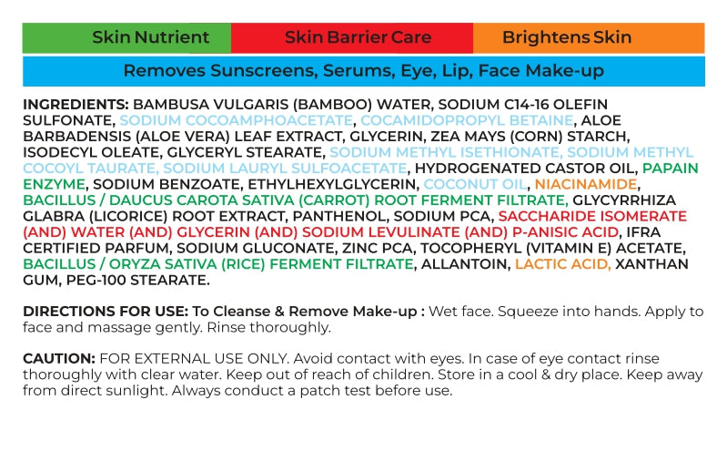 Soap Free Micellar Water Face Wash. Removes Daily Makeup