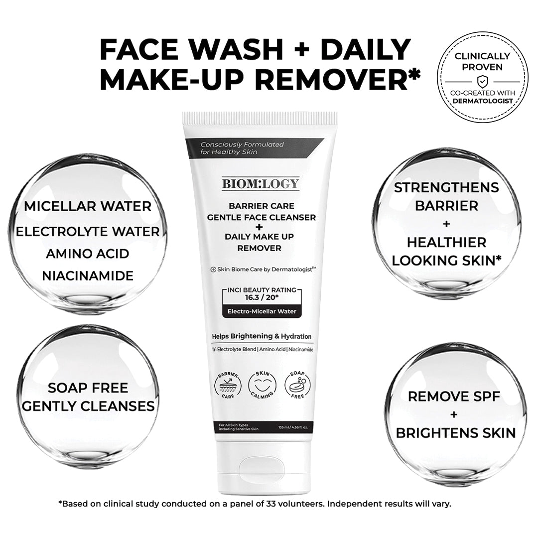 Soap Free Micellar Water Face Wash. Removes Daily Makeup