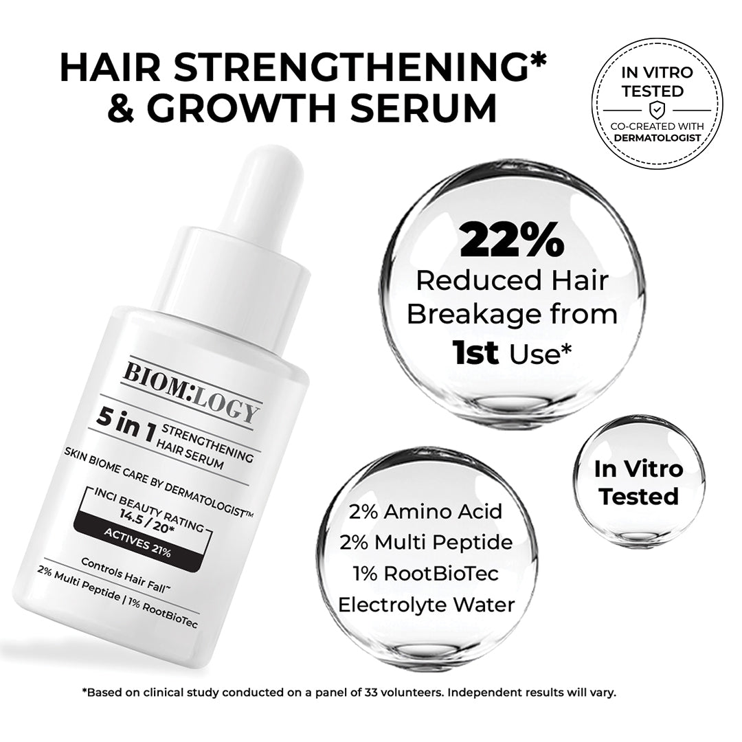 Hair Growth and Anti Hairfall Serum. 21% Actives. In Vitro Tested.