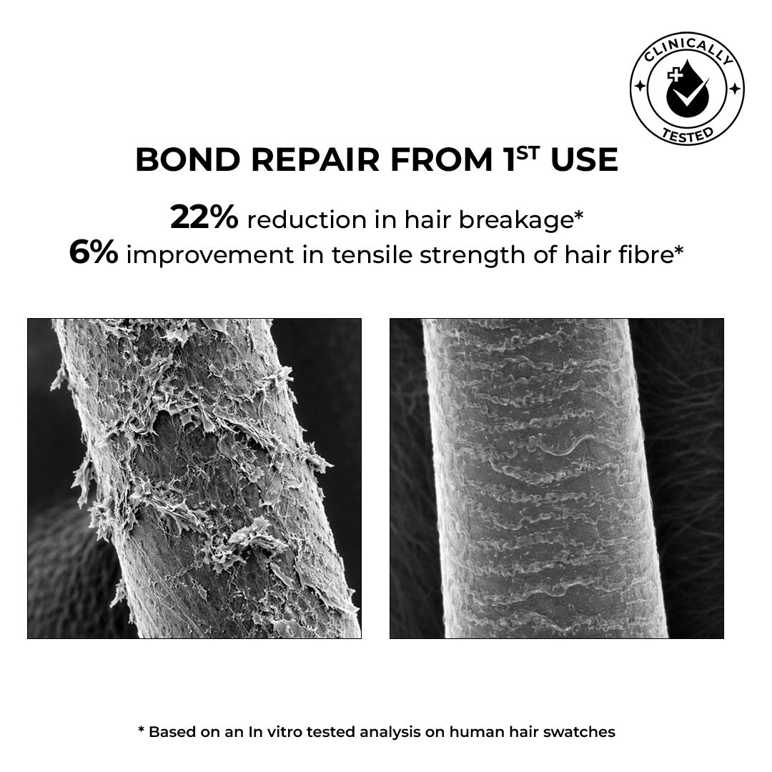 Hair Growth and Anti Hairfall Serum. 21% Actives. In Vitro Tested.