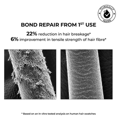 Hair Growth and Anti Hairfall Serum. 21% Actives. In Vitro Tested.
