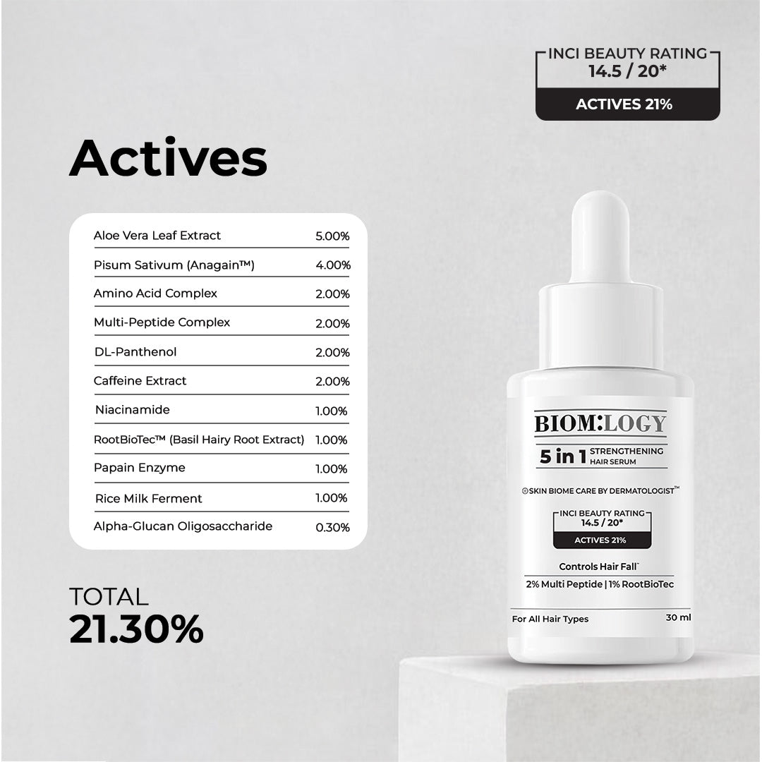 Hair Growth and Anti Hairfall Serum. 21% Actives. In Vitro Tested.
