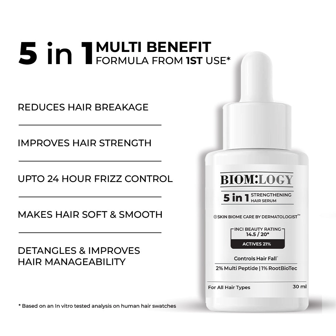 Hair Growth and Anti Hairfall Serum. 21% Actives. In Vitro Tested.