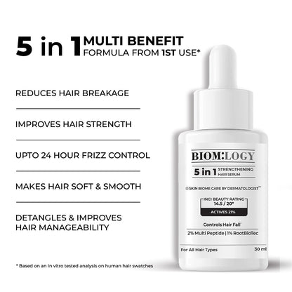 Hair Growth and Anti Hairfall Serum. 21% Actives. In Vitro Tested.