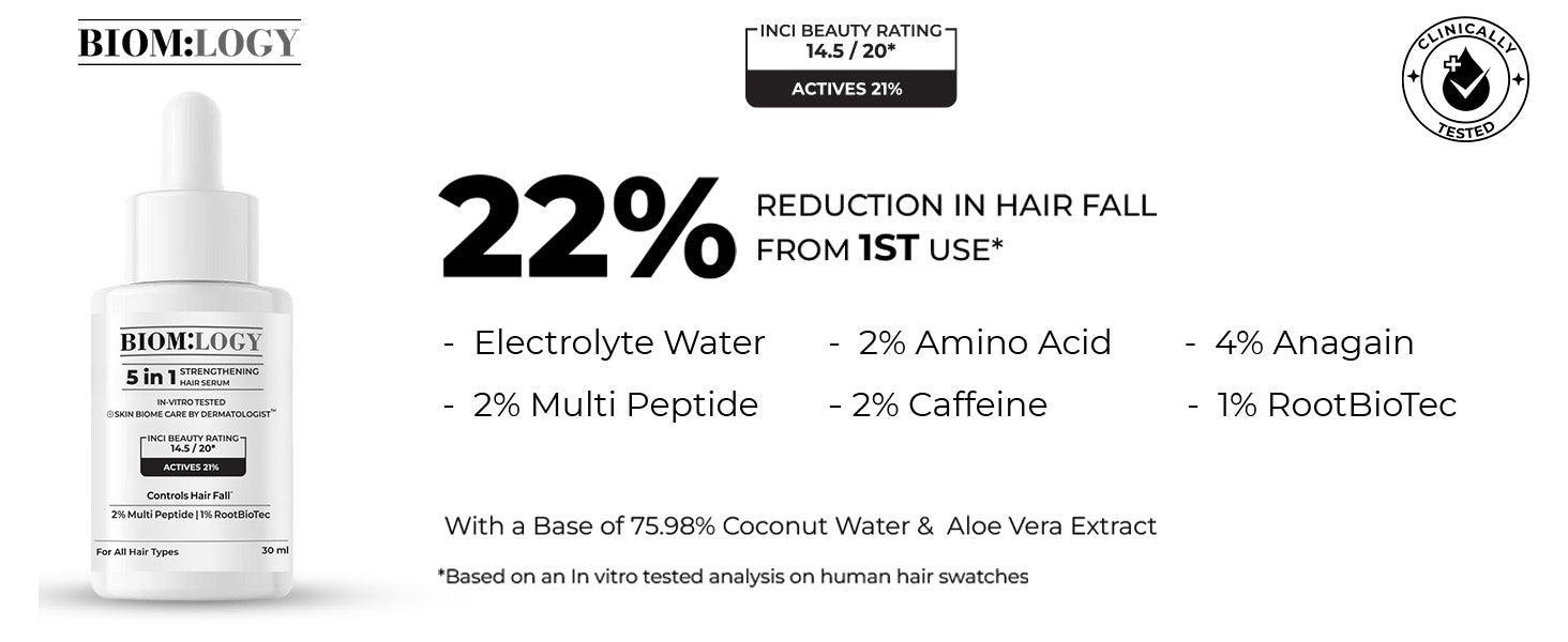 Hair Growth and Anti Hairfall Serum. 21% Actives. In Vitro Tested.