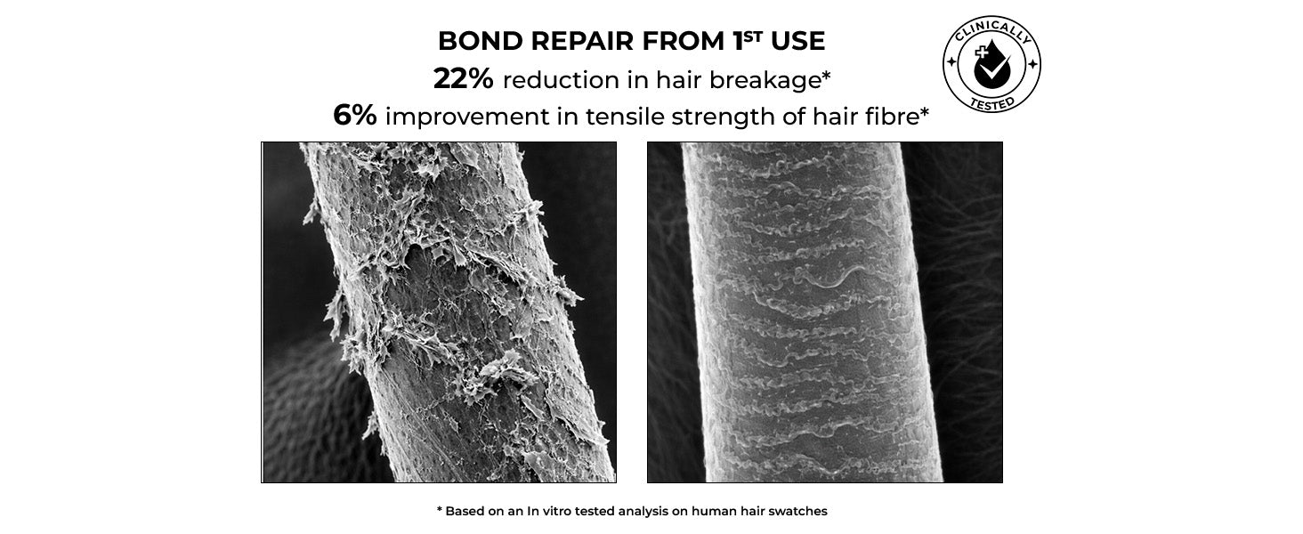 Hair Growth and Anti Hairfall Serum. 21% Actives. In Vitro Tested.