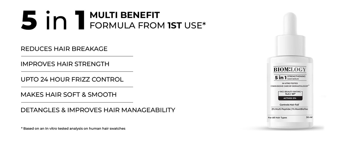 Hair Growth and Anti Hairfall Serum. 21% Actives. In Vitro Tested.