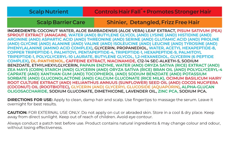 Hair Growth and Anti Hairfall Serum. 21% Actives. In Vitro Tested.