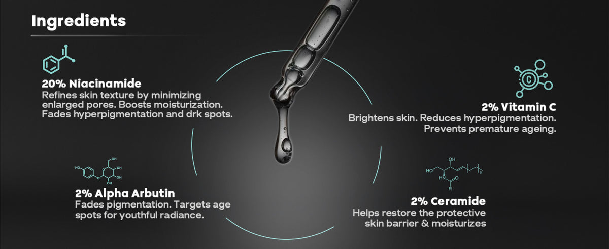 Multi Active Multi Tasking Face Serum. Clinically Proven.