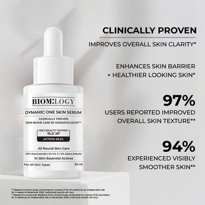 Multi Active Multi Tasking Face Serum. Clinically Proven.