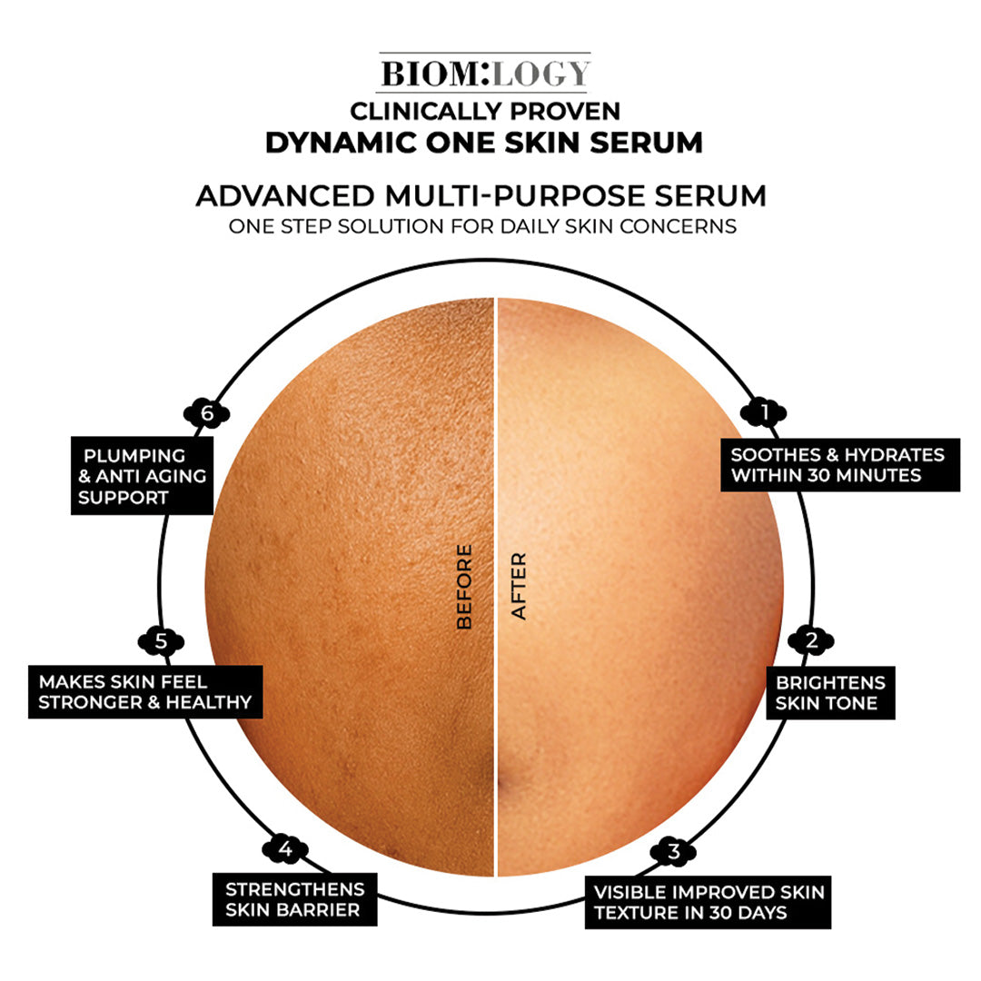 Multi Active Multi Tasking Face Serum. Clinically Proven.