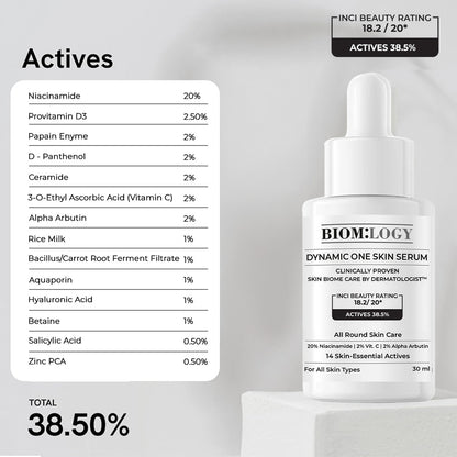 Multi Active Multi Tasking Face Serum. Clinically Proven.