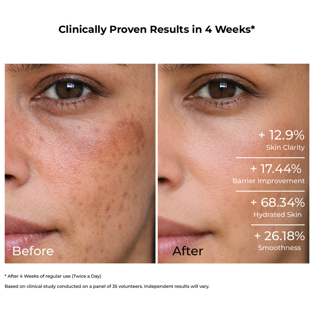 Multi Active Multi Tasking Face Serum. Clinically Proven.