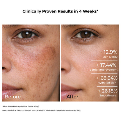 Multi Active Multi Tasking Face Serum. Clinically Proven.