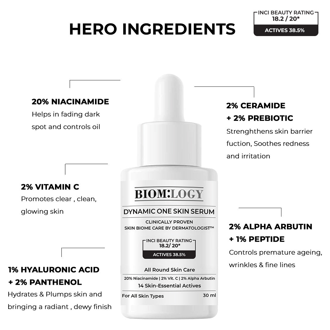 Multi Active Multi Tasking Face Serum. Clinically Proven.