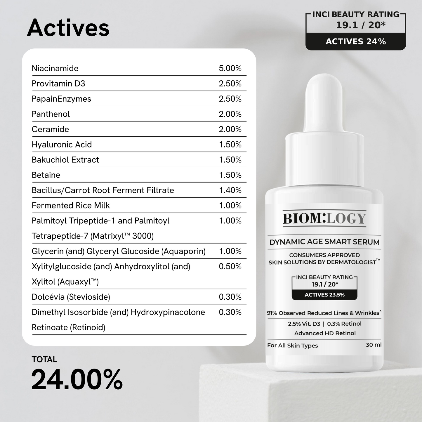Dynamic Age Smart Serum 30 ml