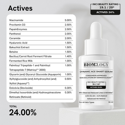 Dynamic Age Smart Serum 30 ml