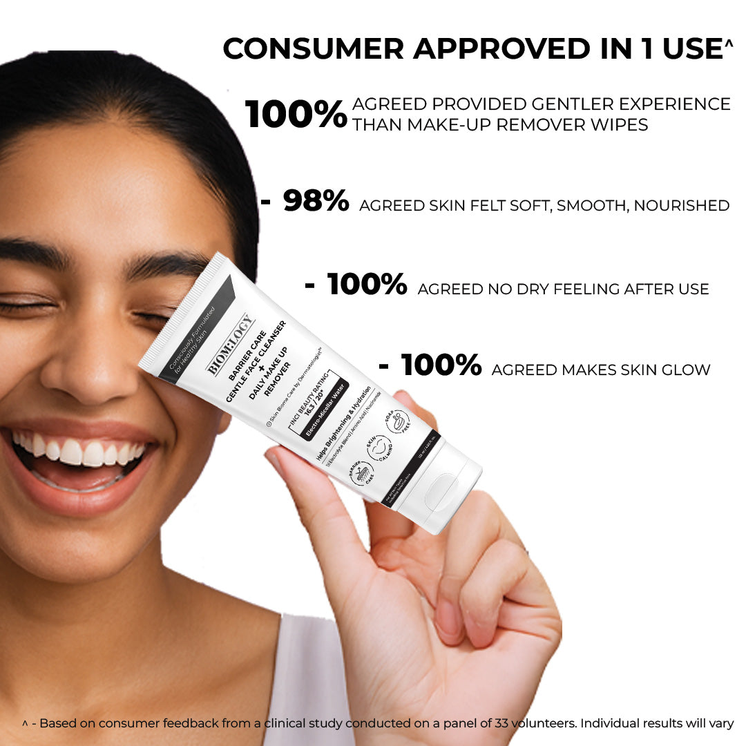 Soap Free Micellar Water Face Wash. Removes Daily Makeup
